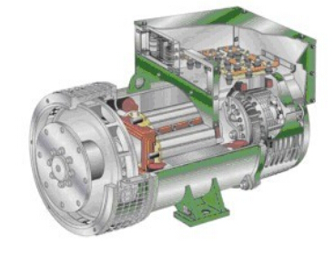 上思发电机内部结构图